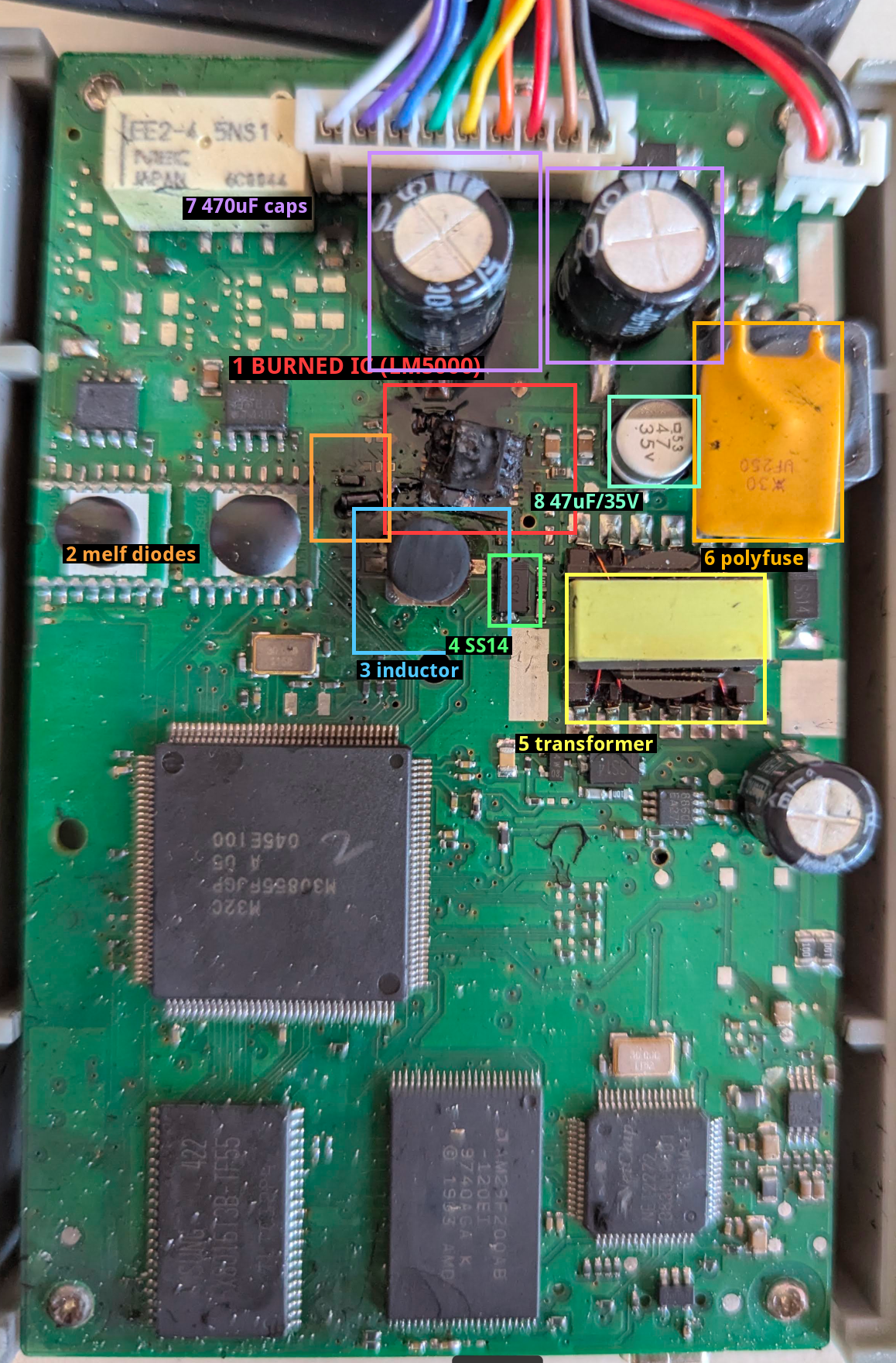 Annotated board